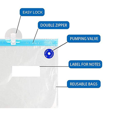 Sous Vide Pişirme için Yeniden Kullanılabilir Vakum Fermuarlı Çantalar Valfli Gıda Saklama Torbaları